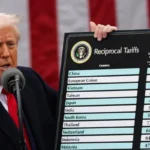 Luxury Watch Prices 2025 How Tariffs and Cuts Affect Costs