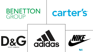 top 20 clothing brands including Gucci, Nike, and Uniqlo in an urban setting.”